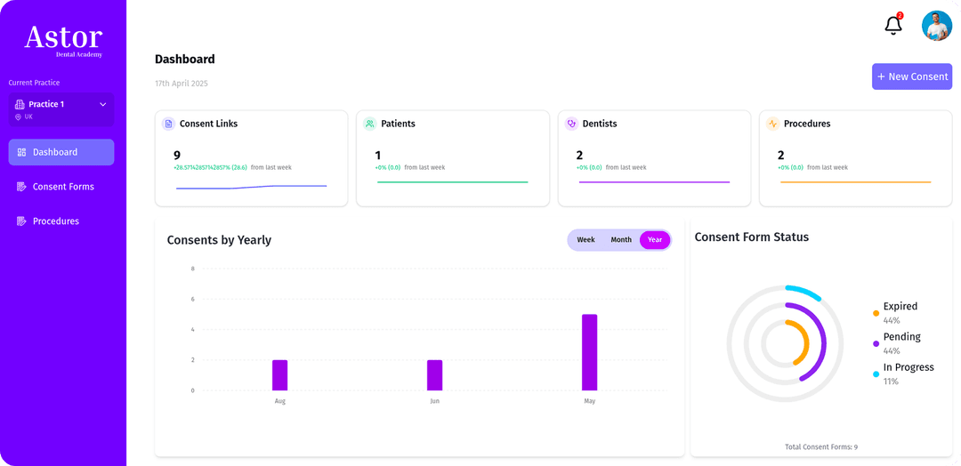 Dental Care & Learning Management System